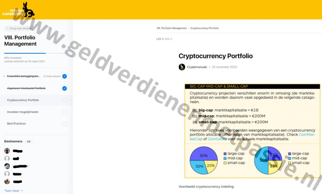 Op deze foto zie je module 8: Portfolio management van de cursus Cryptocommunity