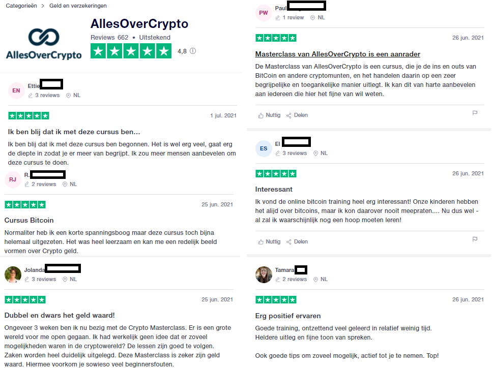 Op deze foto zie je AllesOverCrypto ervaringen, de makers van Crypto Signals